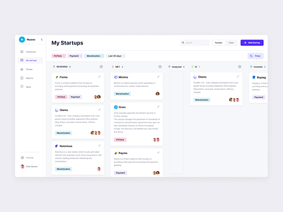 CRM System Nuovo (My Startups Page) business clean crm fintech investor kanban monetization money product design saas simple startup ui uiux ux
