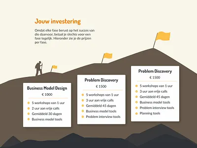 MyStartUpAdventure - WIP adventure branding price pricing webdesign
