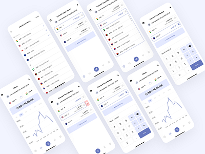 Currency converter app UI app appdesign branding currency app currency converter app currency converter app ui design graphic design illustration ui ux vector