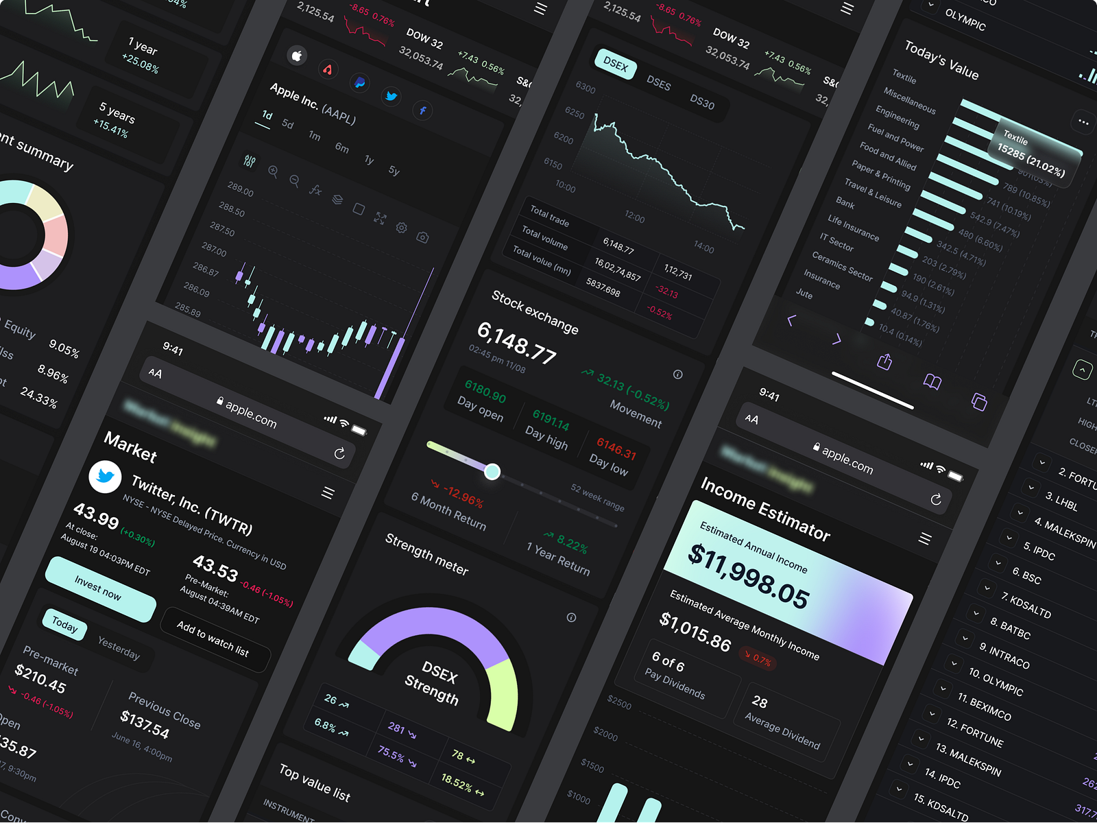 Stock Trading Platform UI/UX Design by Musemind SaaS for Musemind on ...
