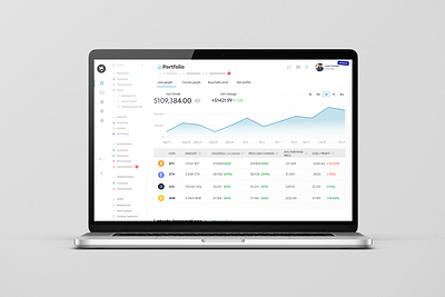 Design thinking applied to dashboard redesign blockchain branding crypto dashboard data design mobile portfolio product design responsive ui ux web design