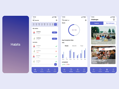 Habits App app design ui ux