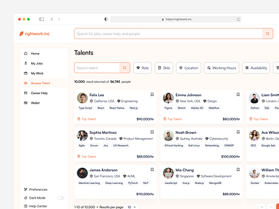 Rightwork - Browse Talent Dashboard candidate dashboard candidate profiles dashboard employers hiring hr dashboard hr professionals hr tech job applications job board job finder job search minimalist recruiters recruitment search filters talent dashboard talent management uxdesign website