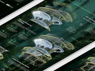 3000 : Architects of the future 3d ai graphic design illustration ui