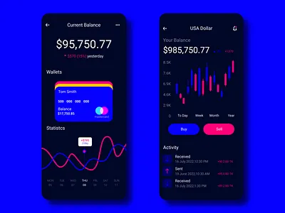 Financial App Design adobe xd appdesign best dailyui dribbble figma financial mobile app design ui uidesign uiux userexperince userinterface uxdesign