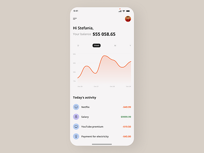 Statistics app dailyui design graphic design ui ux vector