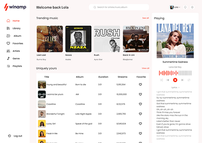 Winamp redesign dashboard des design ui