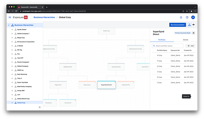 Business Hierarchies analytics b2b business complex hierarchies ui