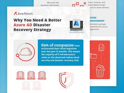 Infographic - Disaster Recovery Strategy azure branding data data visualization infographic technology