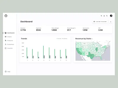 Product tracks update sales by state (light version) ui
