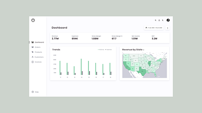 Product tracks update sales by state (light version) ui