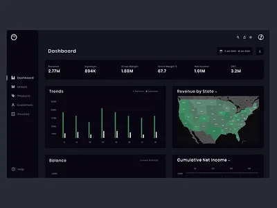 Product tracks update sales by state (dark version) ui