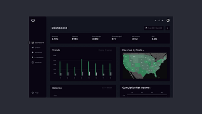 Product tracks update sales by state (dark version) ui