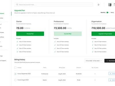 Dashboard design branding dailyui dashboard design figma illustration logo ui ui challenge uiux ux