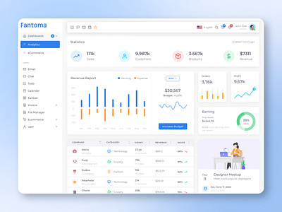 Daily UI :: 018 - Analytics Chart adobe xd analytics chart daily ui daily ui 018 daily ui 18 daily ui challenge dashboard design figma illustration typography ui ux