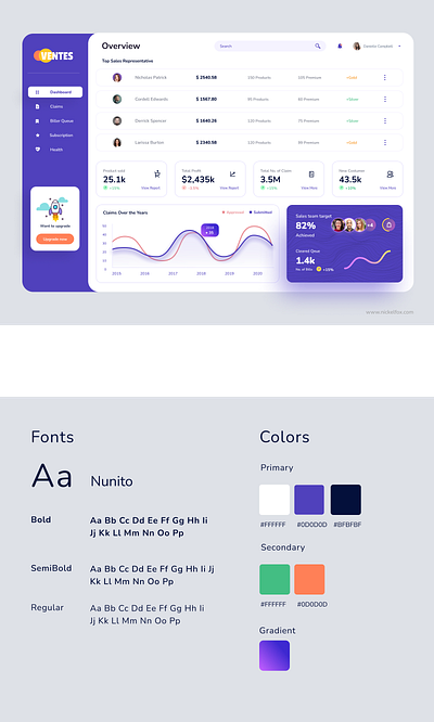 UX UI Dashboard