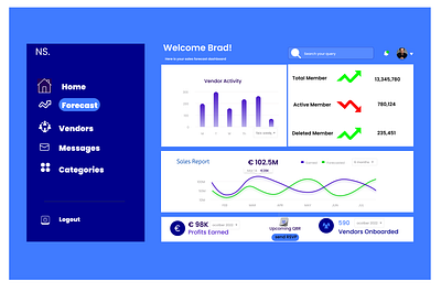 Sales Dashboard blue branding graphic design ui