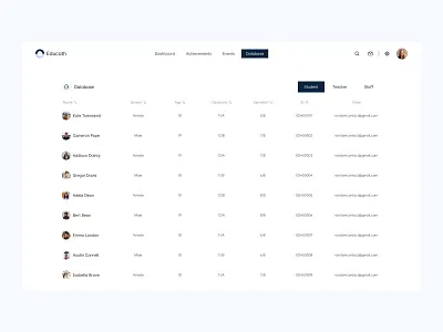 Educath: Database Interaction admin panel admin theme admin ui dashboa dashboard dashboard ui design education interface landing page minimal modern school student ui ui interactions user dashboard user interface design ux web