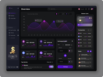 Crypto Dashboard bitcoin blockchain blockchain dashboard blockchain landing page crypto currency crypto dashboard crypto exchange crypto landing page crypto trading crypto wallet cryptoart cryptocurrency currency ethereum graph nft landing page nftart uidesign uiux