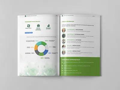 ThinkSmith Design - 2 document design lead magnet pdf design whitepaper design