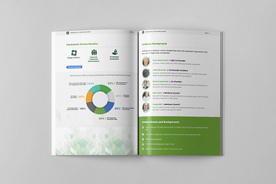ThinkSmith Design - 2 document design lead magnet pdf design whitepaper design