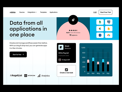 ndata: nocode app, landing page, saas analytics api assets compliance design finance financial landing page payments saas secure data security storage ui vault web web3 webflow webpage website