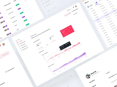 Dashboard app design ui ux web
