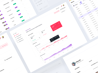 Dashboard app design ui ux web