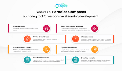 Features of Paradiso Composer authoring tool bestelearningauthoringtool elearning featuresofelearningauthoringtool paradisocomposer