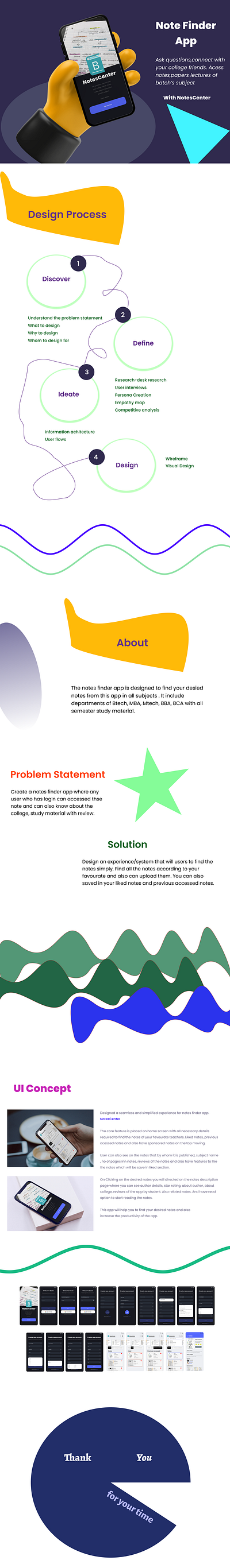 Case Study app design attractive attractive design design figma illustration logo logo design ui uiux