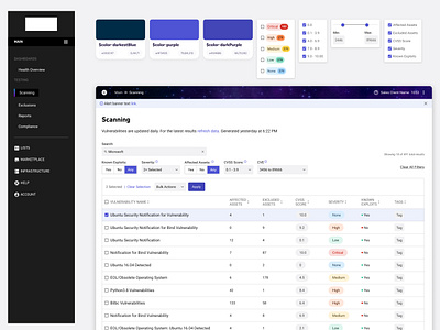 Web App Concept app concept figma tables ui web app