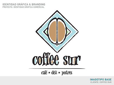 Coffee Sur | Rebranding | Base Imagotype branding design graphic design icon illustration logo vector