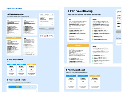 Niagahoster Checkout Page Redesign app checkout design graphicdesign ui ux web