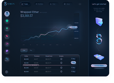 Dashboard UI Siren 3d chart crypto dark interaction design mobile app design modern product design ui ui design ux