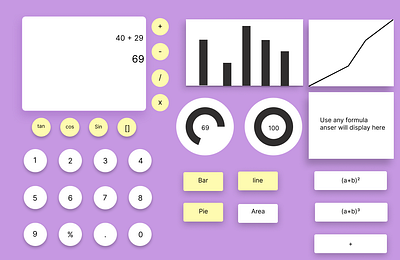 Calculator dailyui004 dailyui dailyui004 ui