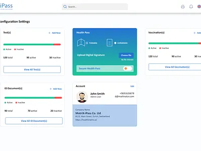 Health Labs - Management Application dashboard ui design design prototyping ui design ux design visual design visualization