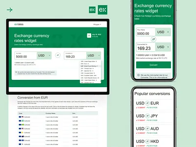 Currency exchange interface exchange rate interface website design