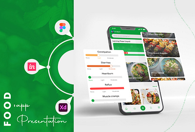 Food Application