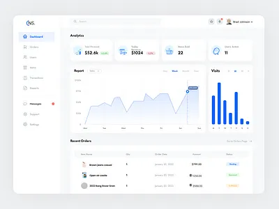 SALES MANAGMENT DASHBOARD