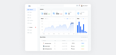 SALES MANAGMENT DASHBOARD