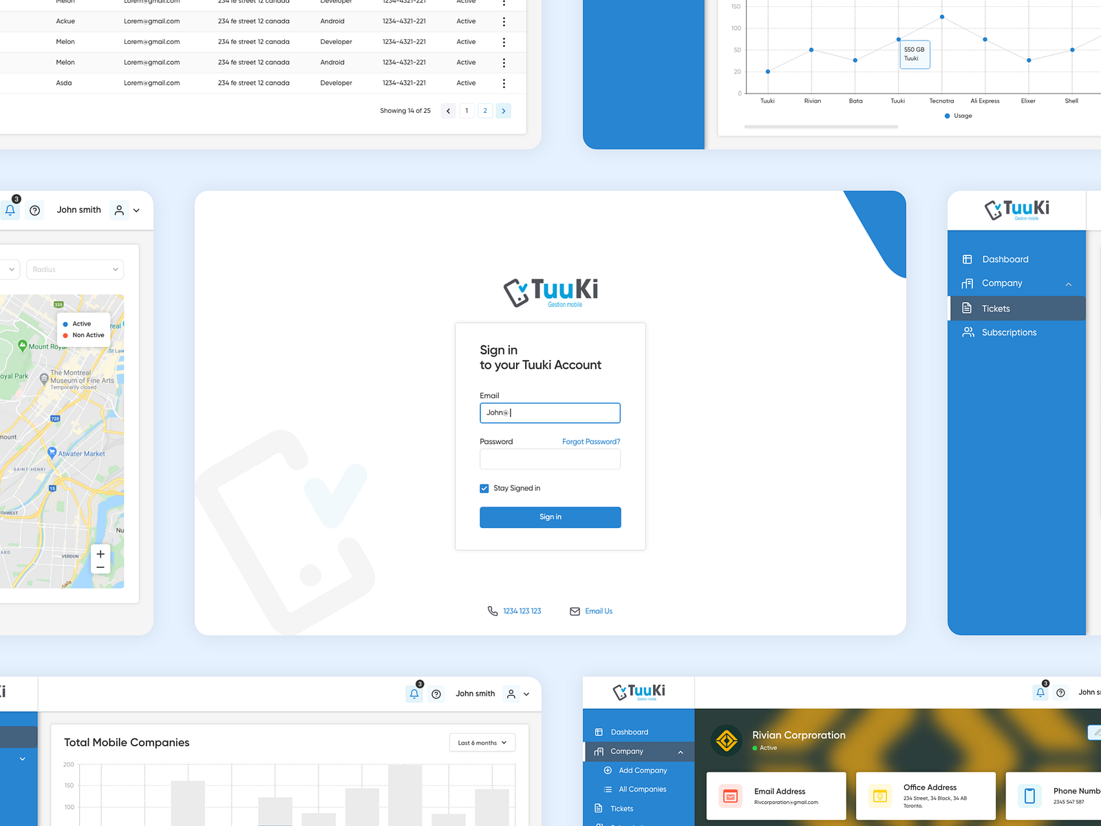 Consumer Tracking Dashboard by Irfan Hamza on Dribbble
