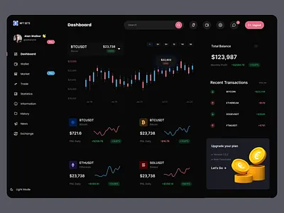 NFT Dark mode admin bitcoin dark mode dashboard ethereum landing page minimal design nft nft marketplace trendy ui ui inspiration web app website website design
