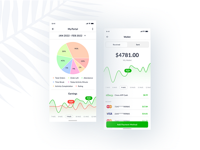 Wallet & Monthly Earning Credit Card UI Design Screen bitcoin blockchain creative crypto earning figma figmacommunity figmadesign freebie graphs minimal mobileapp mobileappuidesign new uiapp uidesign uitrend uiux uxdesign wallet