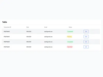 Tailwind CSS Table Components css html tailwind css ui web design