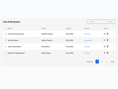 Tailwind CSS Table Components css html tailwind css uiux web design