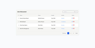 Tailwind CSS Table Components css html tailwind css uiux web design