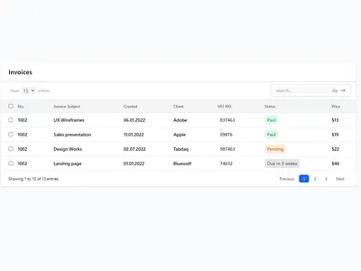 Tailwind CSS Table Components css html tailwind css uiux web design