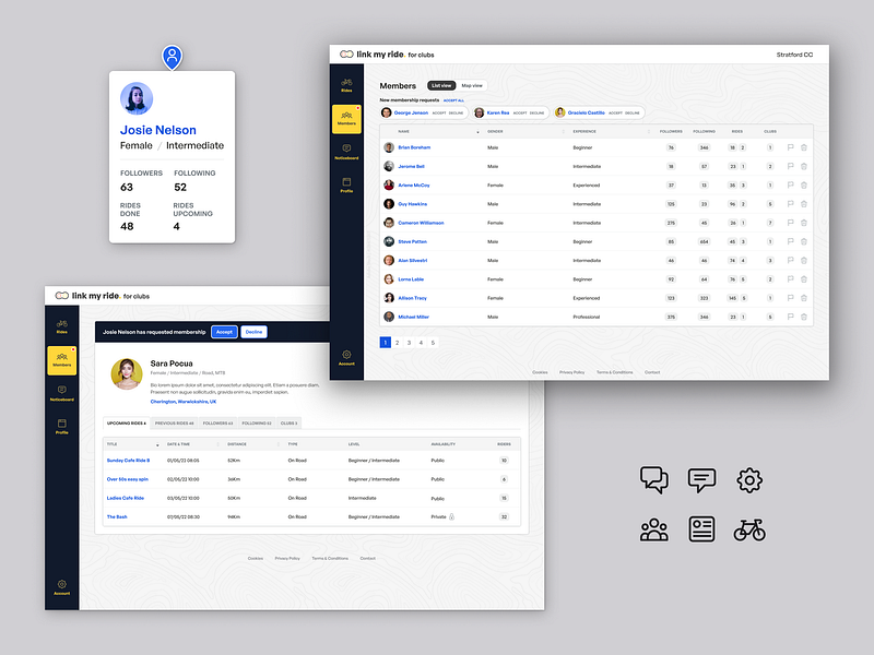 Web application user management UI design api cycling dashboard laravel social ui ux web app