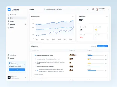 Goalify - Business Goal Tracker Dashboard analytics branch clean company dashboard goal goal tracker internal kr minimalist okr product saas ui ui design web web app