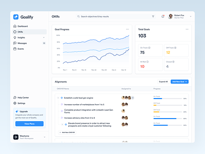 Goalify - Business Goal Tracker Dashboard analytics branch clean company dashboard goal goal tracker internal kr minimalist okr product saas ui ui design web web app